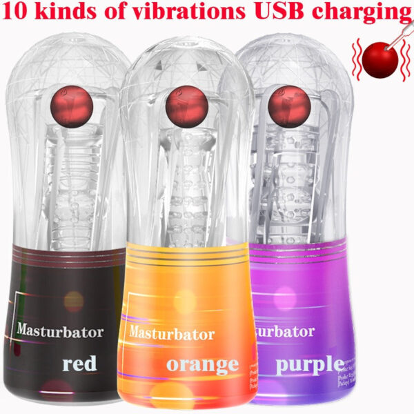 Rechargable Masturbator